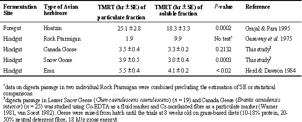 S37.2_table 1.jpg (68388 bytes)