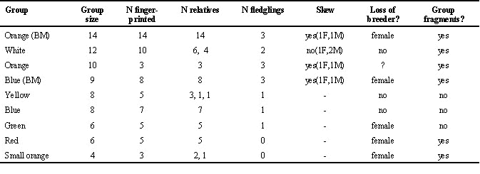 S47.1_table 2.jpg (40135 bytes)